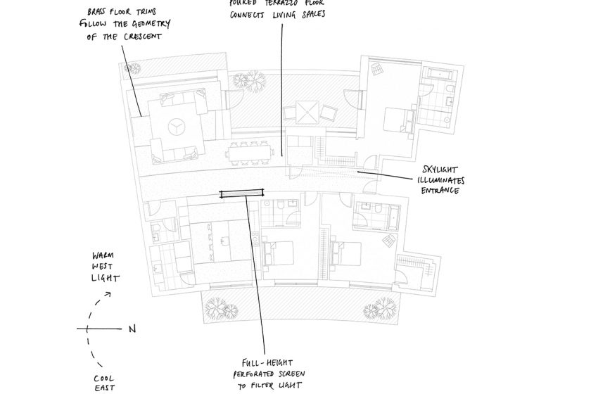 sample plan