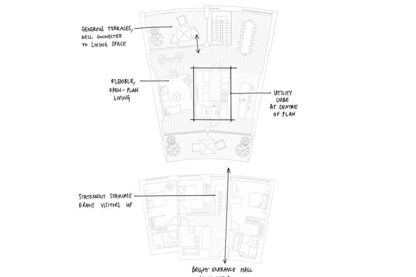 sample plan