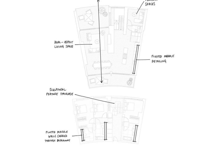 sample plan